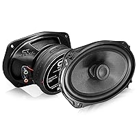 CT Sounds Meso 6x9” 400 Watt 2-Way Premium Coaxial Car Speakers, Pair