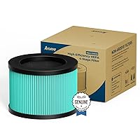 AROEVE MK01 & MK06 Air Filter Replacement 4-in-1 High-Efficiency Hepa Filter for Pollen Pet Dander Hair- Pet Dander Version