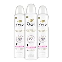 Dove Advanced Care Antiperspirant Deodorant Spray Clear Finish 3 Count Invisible antiperspirant deodorant tested on 100 colors 72-hour odor and sweat protection with Pro-Ceramide technology 3.8 oz