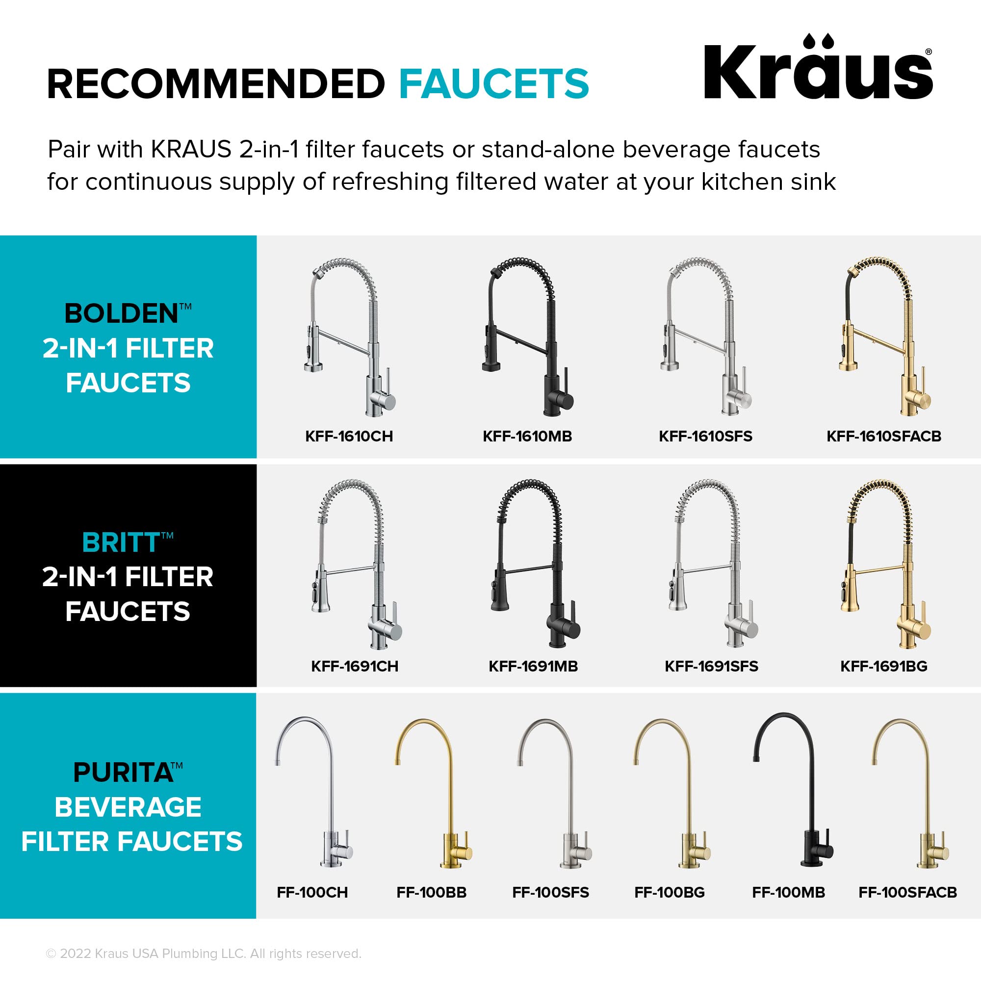 KRAUS Purita 2-Stage Carbon Block Under-Sink Water Filtration System with Digital Display Monitor, FS-1000, White