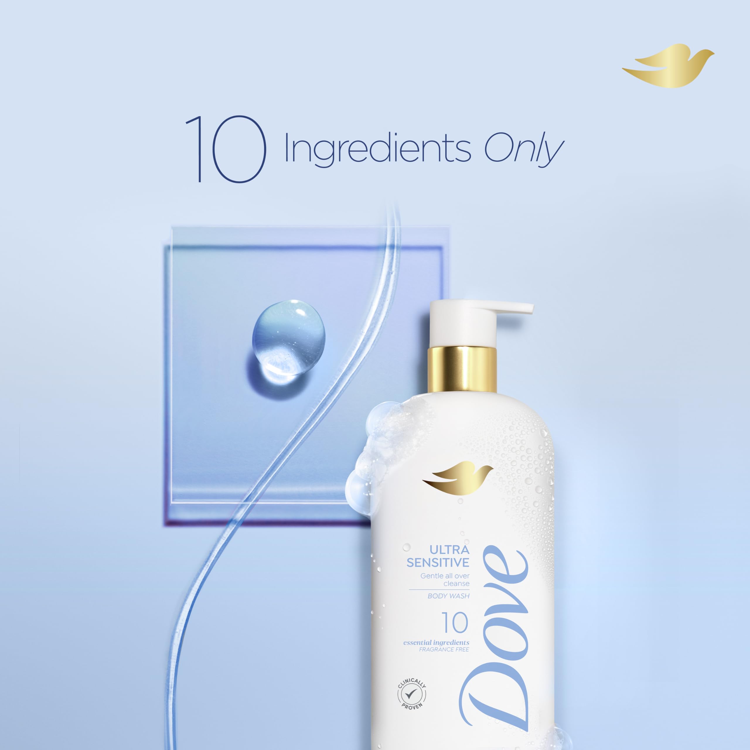 Dove Fragrance Free Body Wash Ultra Sensitive Gentle all-over cleanse 10 essential ingredients 18.5 oz