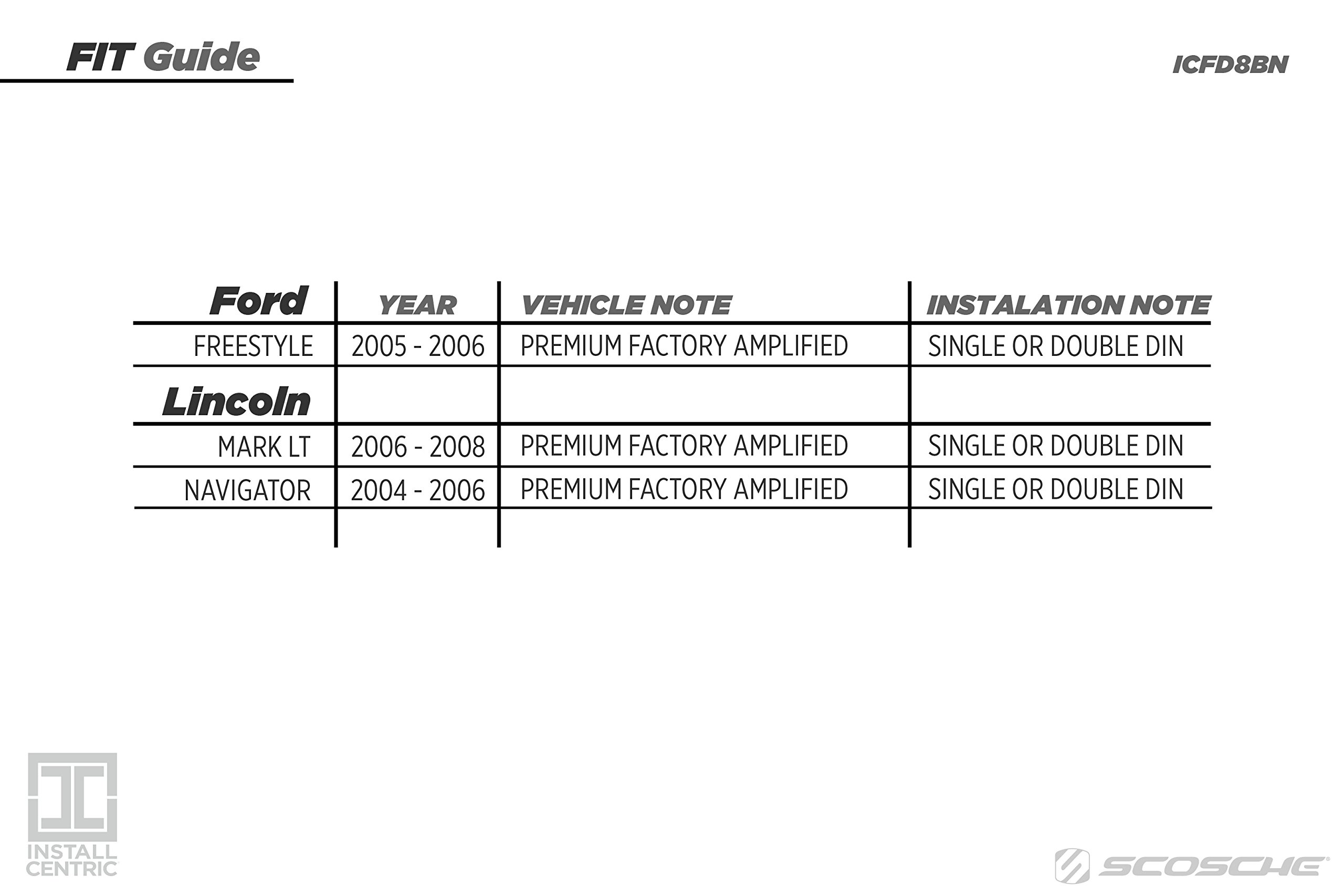 Scosche Install Centric ICFD8BN Compatible with Select Ford, Lincoln & Mercury 2004-08 Complete Installation Solution for Car Stereos, Black