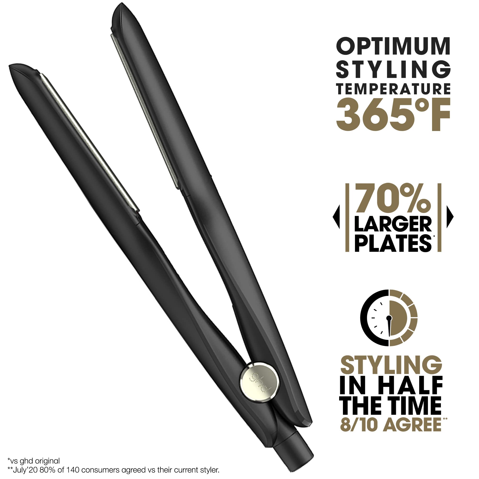 ghd Max Styler ― 2