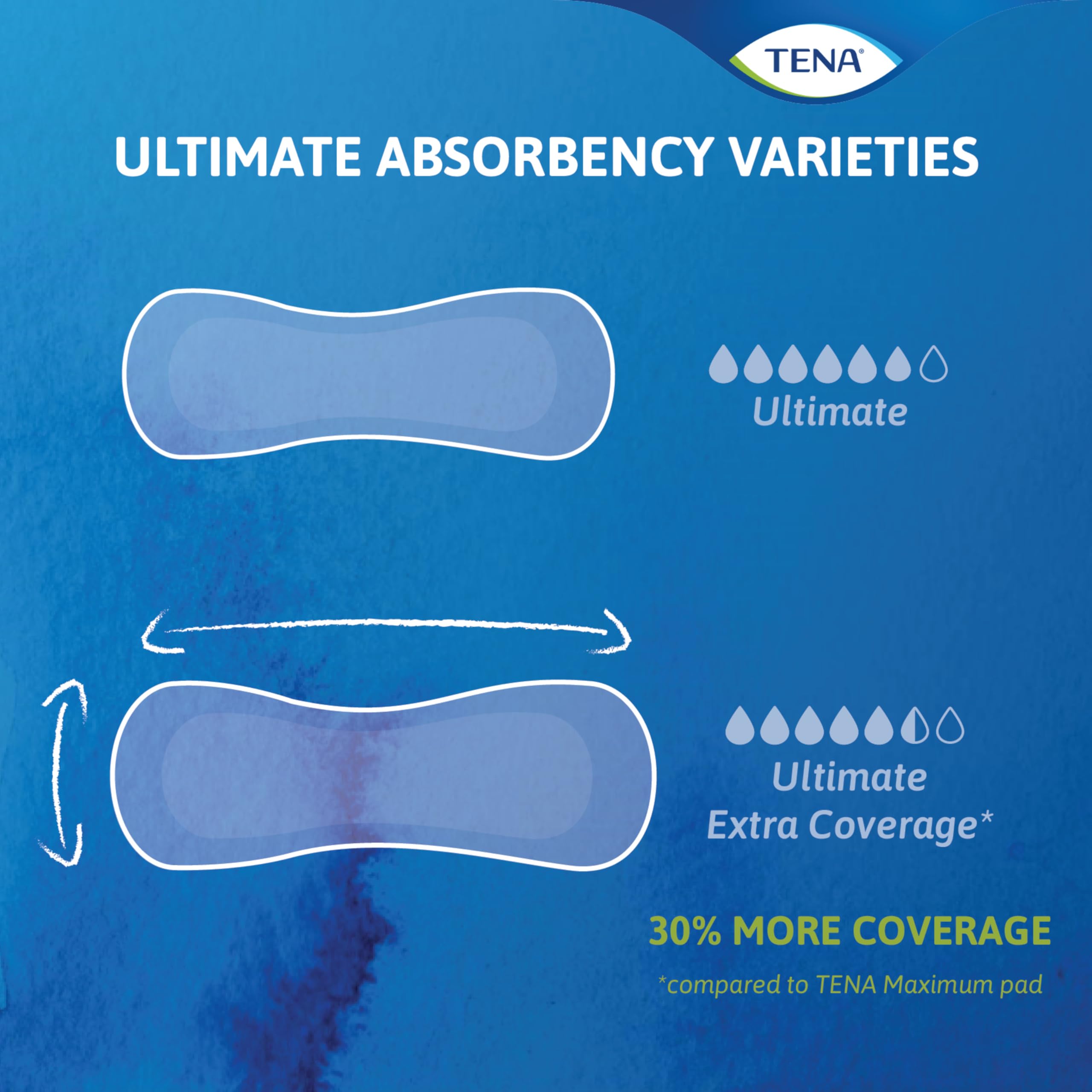 TENA Incontinence Pads, Bladder Control & Postpartum for Women, Ultimate Absorbency, Long Length, Sensitive Care - 52 Count