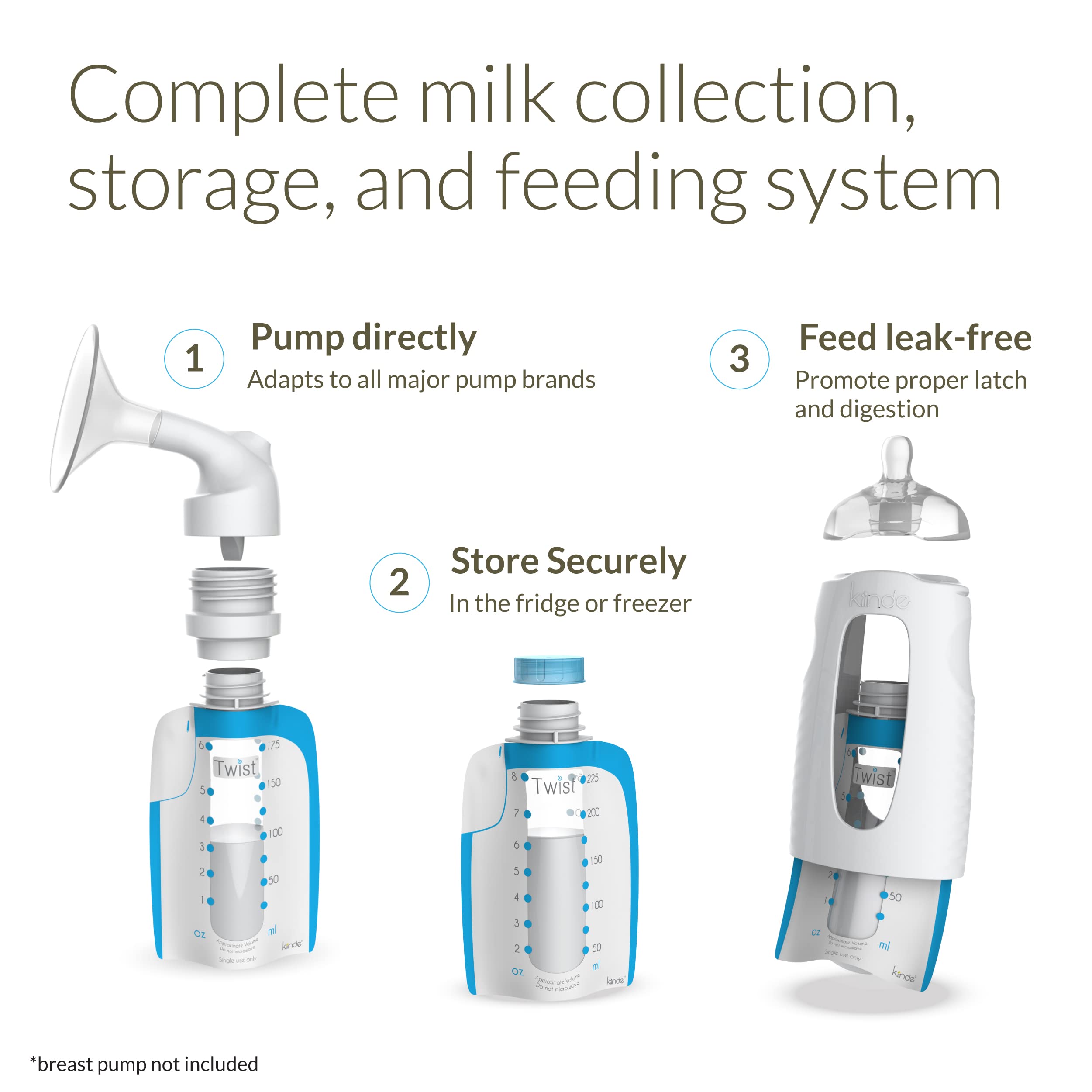 Kiinde Twist Universal Direct-Pump Feeding System and Warmer Gift Set & Twist Pouch Direct-Pump Direct-Feed Twist Cap Breast Milk Storage Bags for Pumping, Freezing
