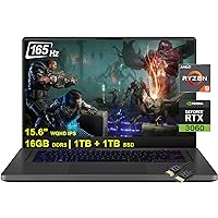 Asus ROG Zephyrus G15 Gaming Laptop | 15.6