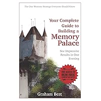 Your Complete Guide to Building A Memory Palace