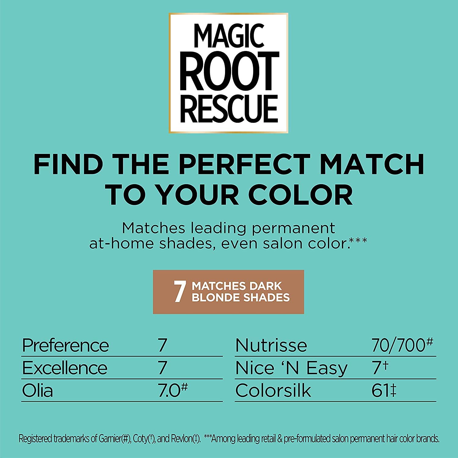 L'Oreal Paris Magic Root Rescue 10 Minute Root Hair Coloring Kit, Permanent Hair Color with Quick Precision Applicator, 100 percent Gray Coverage, 7 Dark Blonde, 1 kit (Packaging May Vary)