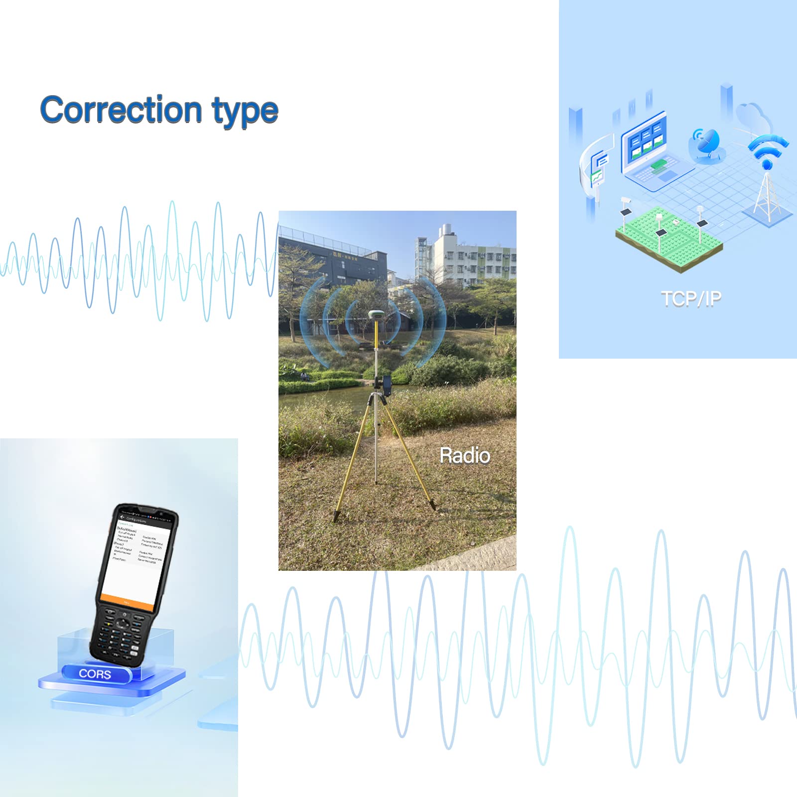 SMAJAYU R26 V2 GNSS RTK GPS Surveying Equipment Rover Base Handheld, 1408 Channels, 1cm Accuracy, 5km Distance