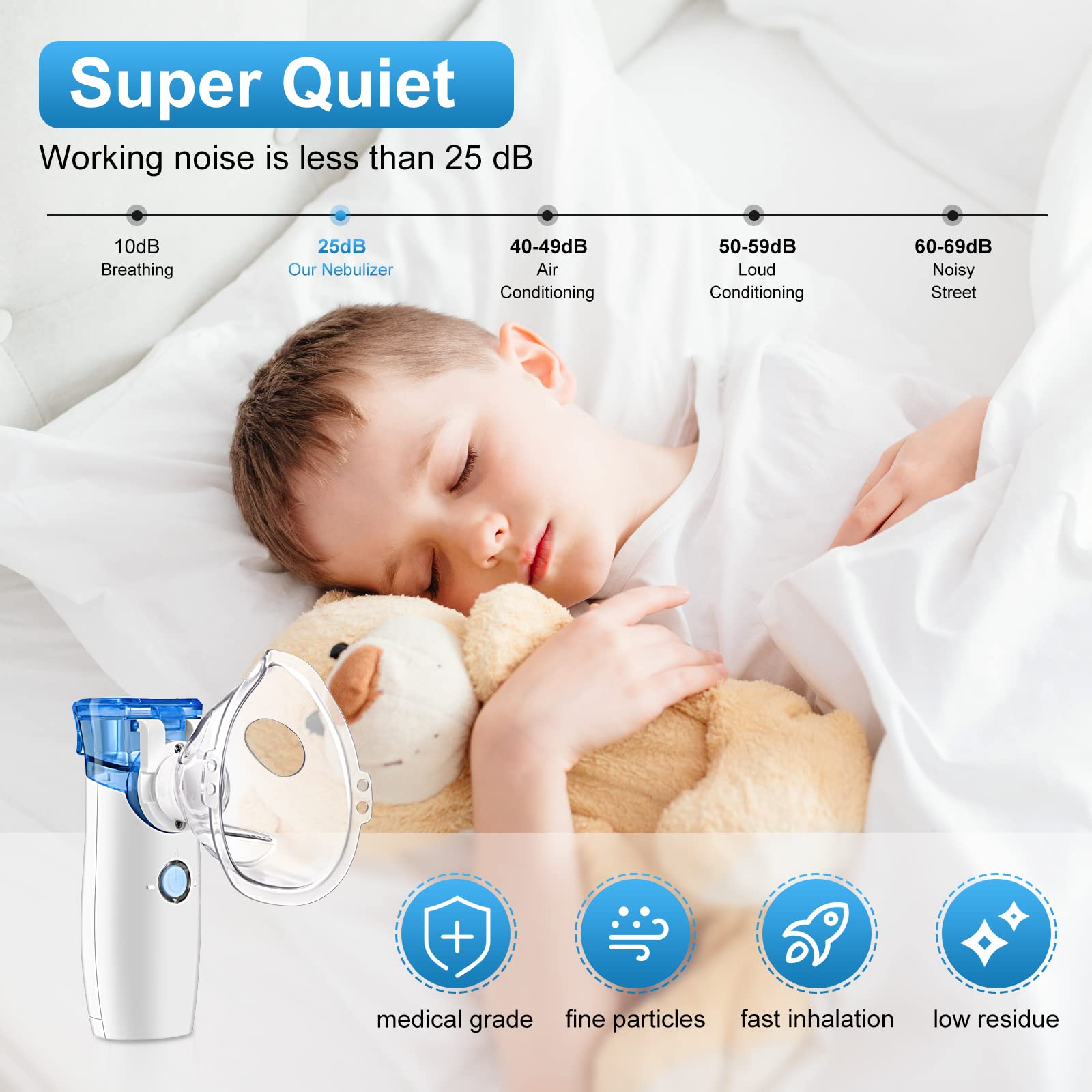 Portable Nebulizer Machine - Handheld Nebulizer Personal Inhalers for Breathing Problems for Travel,Home Daily Use
