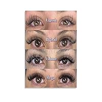 MOJDI Eyelash Extension Poster Eyelash Length Poster Eyelash Planting Poster (2) Canvas Painting Posters And Prints Wall Art Pictures for Living Room Bedroom Decor 24x36inch(60x90cm) Unframe-style