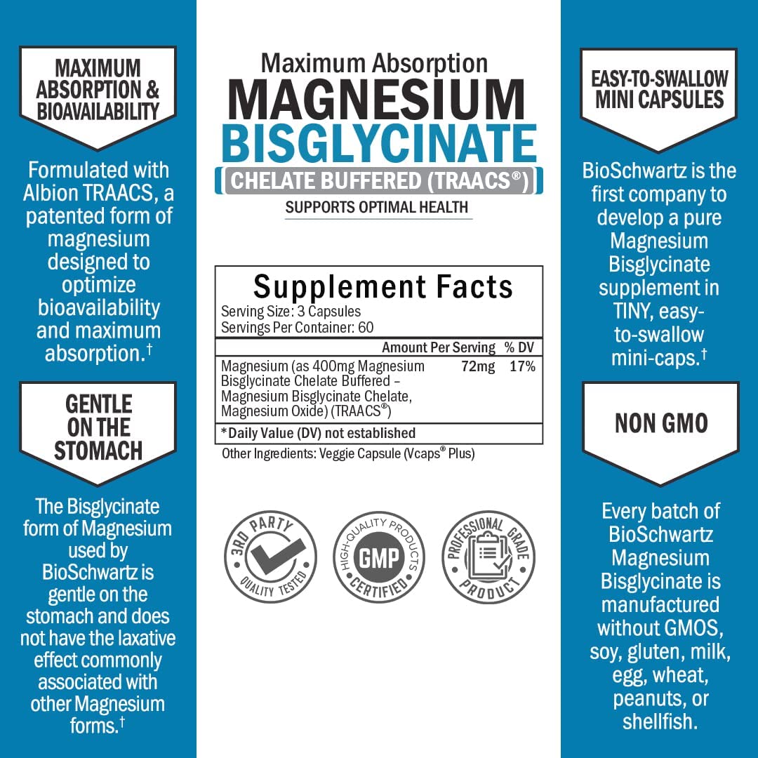 BioSchwartz Turmeric Curcumin 1500 and Magnesium Bisglycinate Bundle