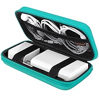 Canboc Electronics Travel Organizer, MacBook Charger Carrying Case, Electronic Accessories Portable Cable Storage Bag for Charging Cord, Power Adapter, MagSafe, USB Hub, Power Bank, Earbuds, Turquoise