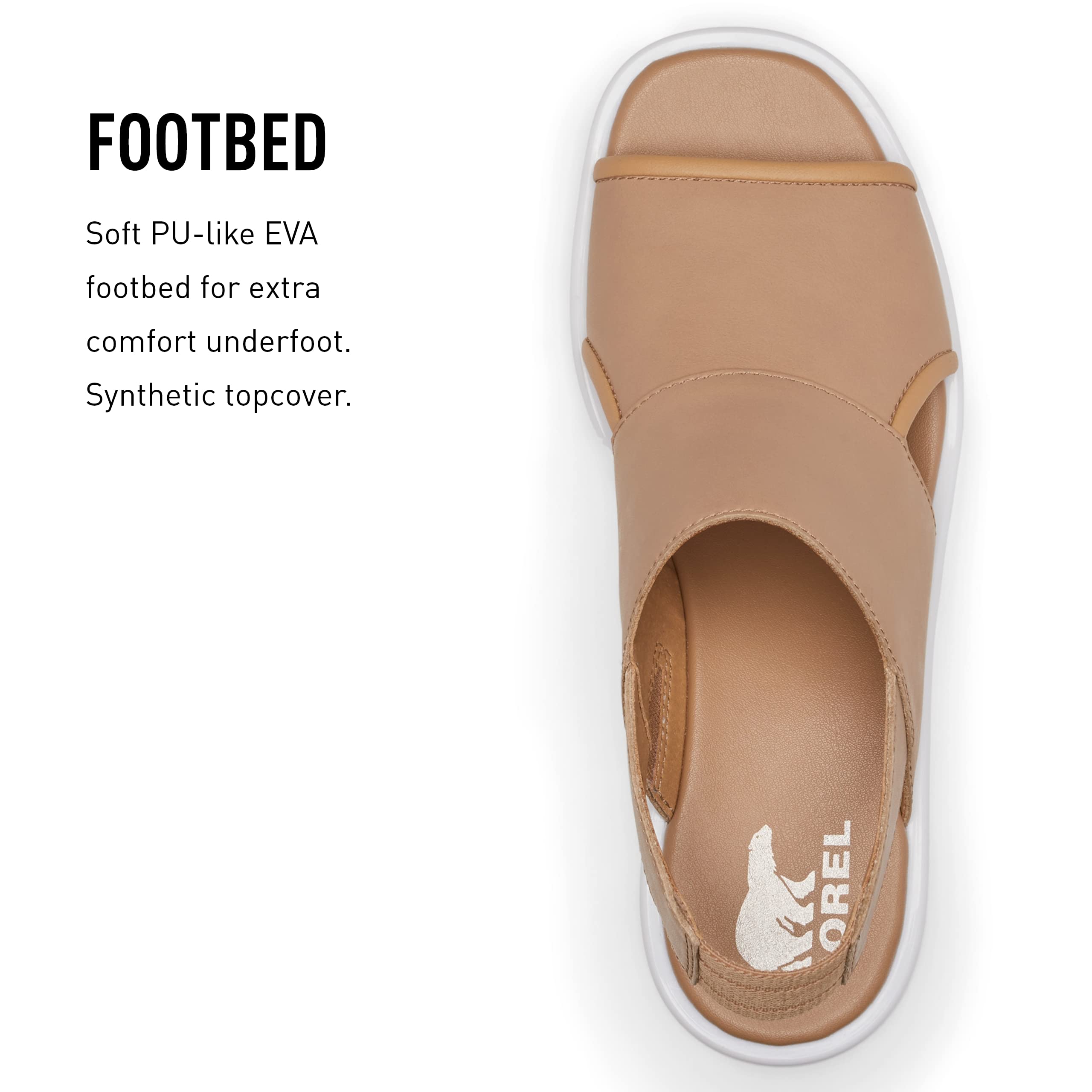 Sorel Women's Joanie III Slingback Sandals
