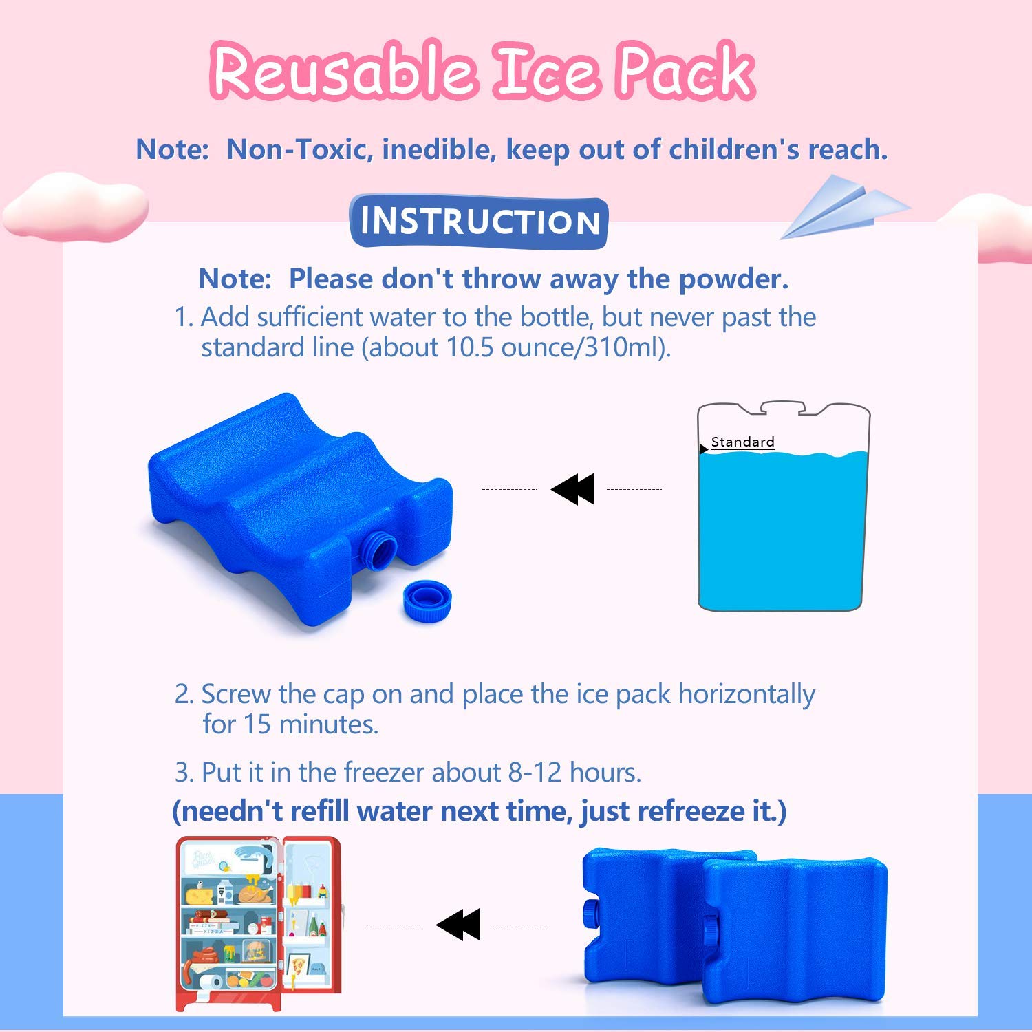 Luxja Breastmilk Cooler Bag (Hold Four 5 Ounce Breastmilk Bottles) and Reusable Ice Packs Bundle, Black