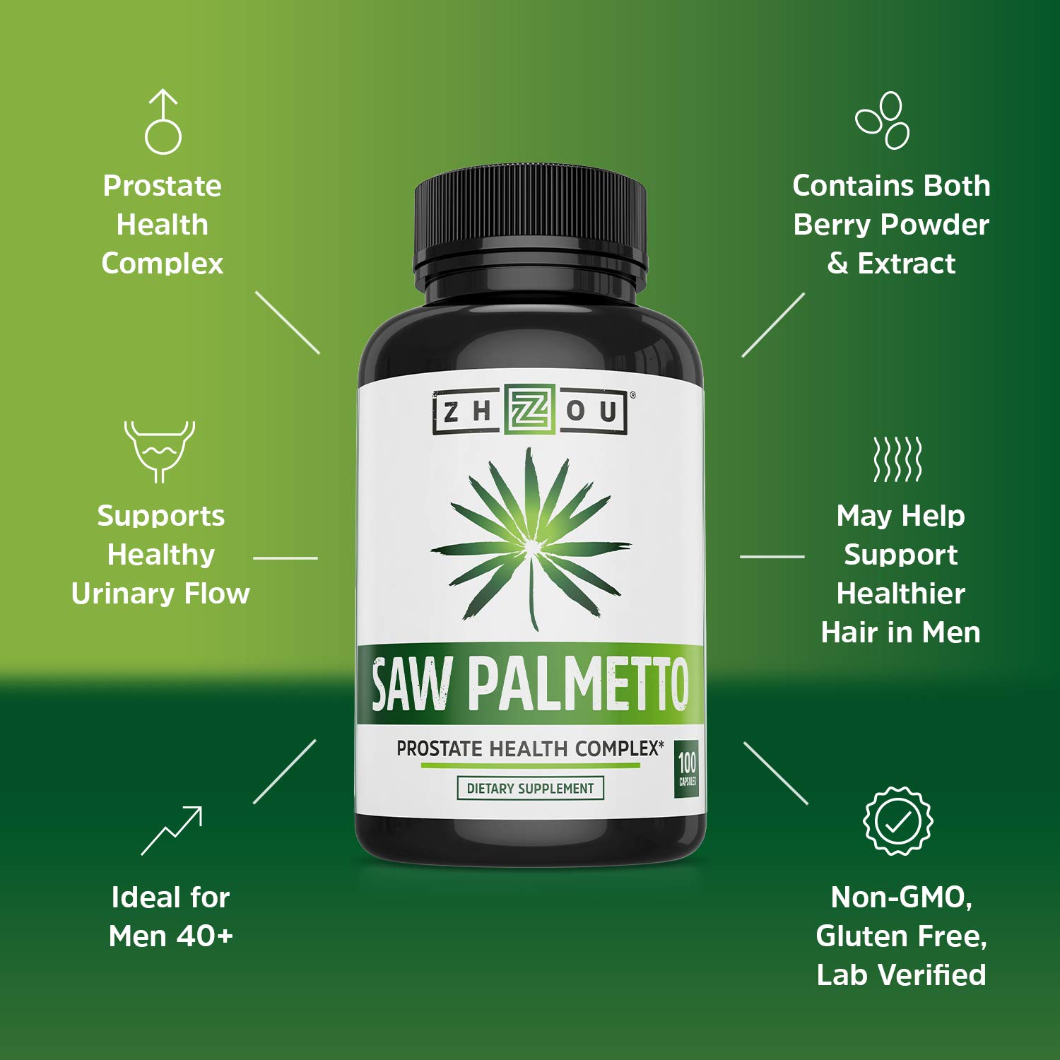 Zhou Nutrition Saw Palmetto Extract 500 mg, Prostate Health, Urinary Tract Support, DHT Blocker for Men and Women Hair Growth, Non-GMO, 100 Capsules (Packaging may vary)