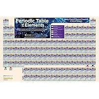 Periodic Table Poster (24 x 36 inches) - Laminated: a QuickStudy Chemistry Reference