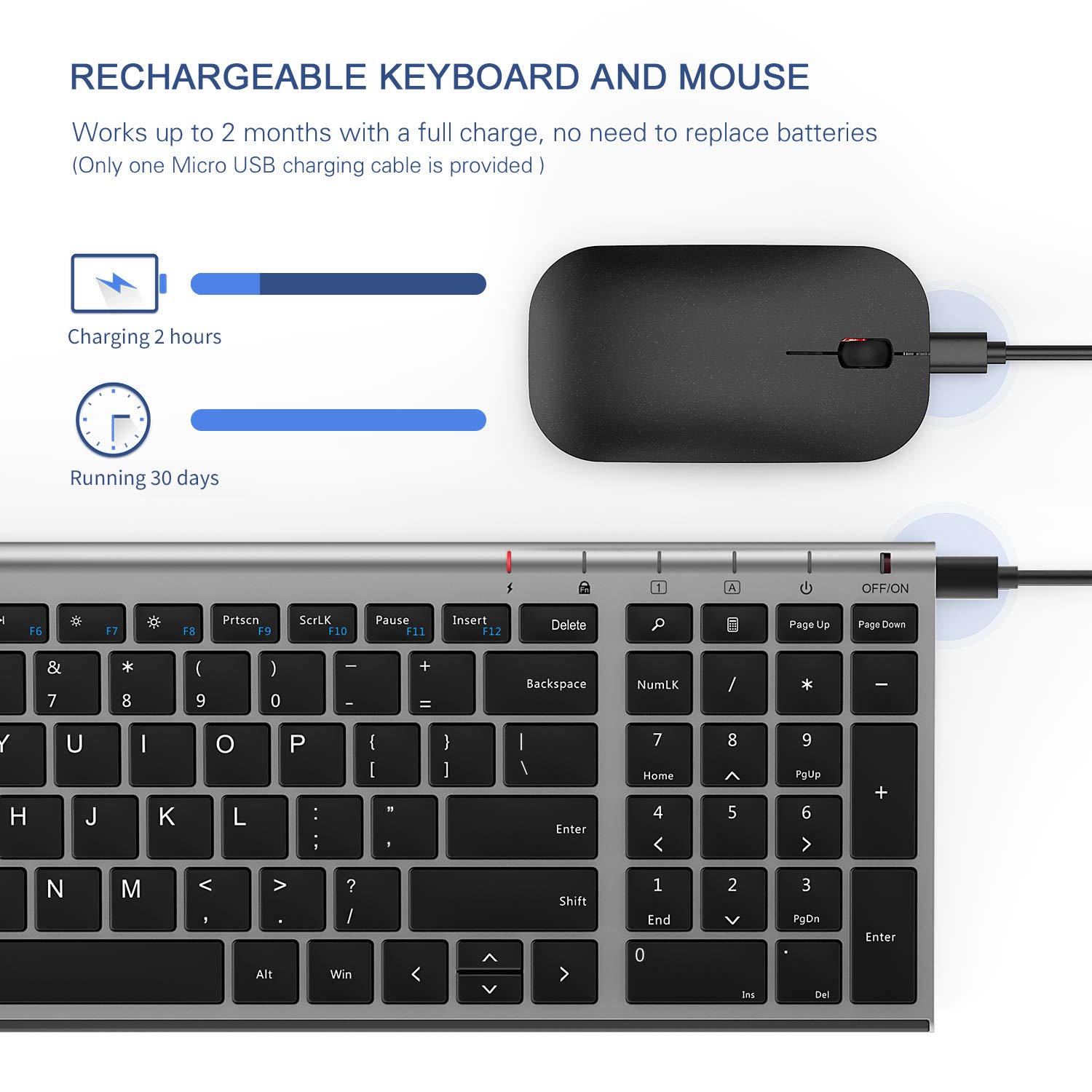 Rechargeable Wireless Keyboard Mouse, seenda Slim Thin Low Profile Keyboard and Mouse Combo with Numeric Keypad Silent Keys for Windows 7/8/10/11 PC Laptop Computer, Gray