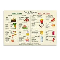 Diabetes Food Contains Low Carb Food List Table Diabetes Art Poster (3) Canvas Poster Wall Art Decor Print Picture Paintings for Living Room Bedroom Decoration Unframe-style 36x24inch(90x60cm)