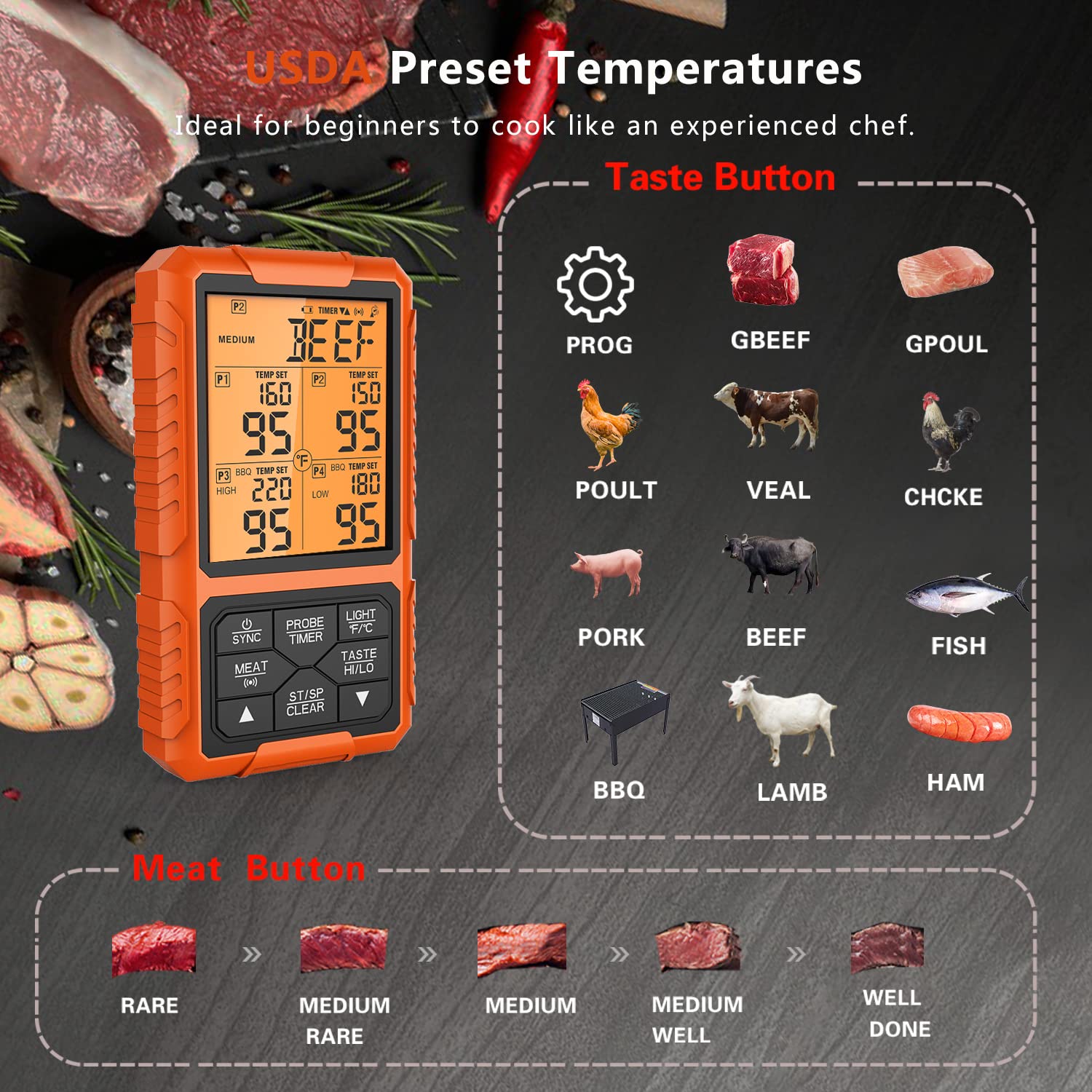 Wireless Meat Thermometer, Guichon Digital Meat Thermometer, 4 Probes Food Thermometer for BBQ, Grill, Oven, Smoker, Grill Thermometer with 500FT Remote Range