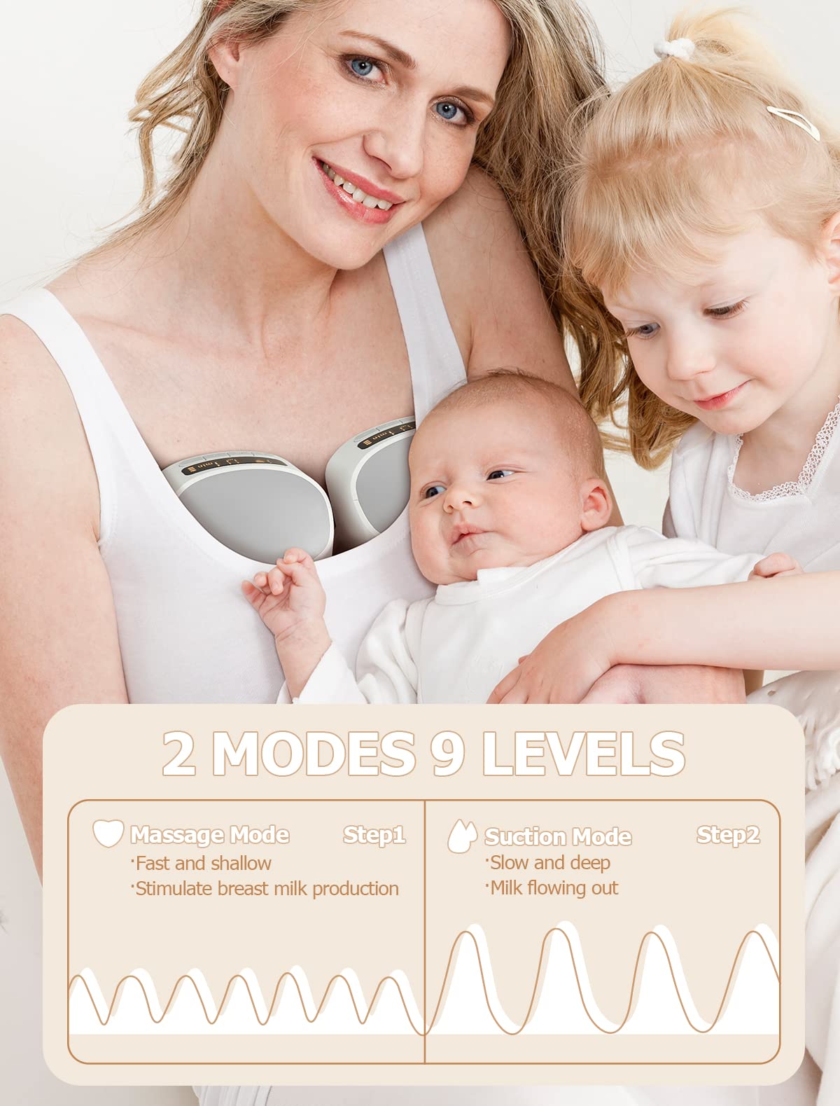 DOOOB Wearable Breast Pump, S10 Pro Electric Breast Pump,Portable Electric Breast Pumps for Breastfeeding with 2 Modes,9 Levels,LCD Display,Memory Function Rechargeable,24mm Flange, 2 Pack