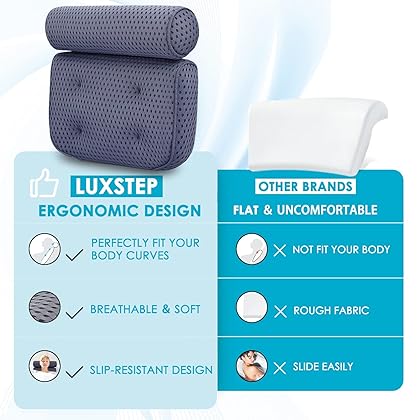 Bath Pillow for Tub Ergonomic Non-Slip Bathtub Pillow with Upgraded 4D Air Mesh Technology and 6 Non-Slip Strong Suction Cup, Relaxing Spa Bath Pillow Headrest Blue