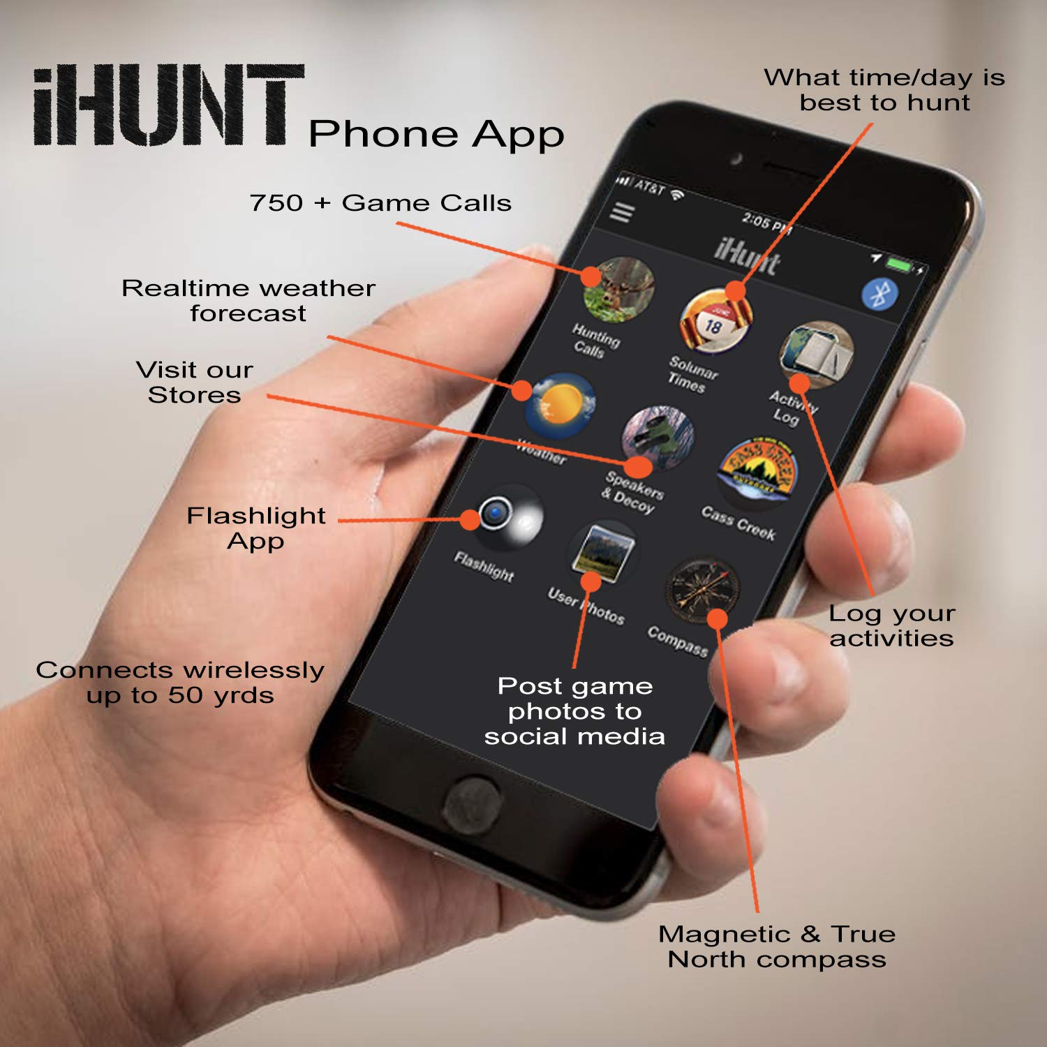 iHunt XSB Electronic Game Call & Bluetooth Speaker Combo, EDIHXSB, FREE App with 750 Game Calls, Compact Rugged Design