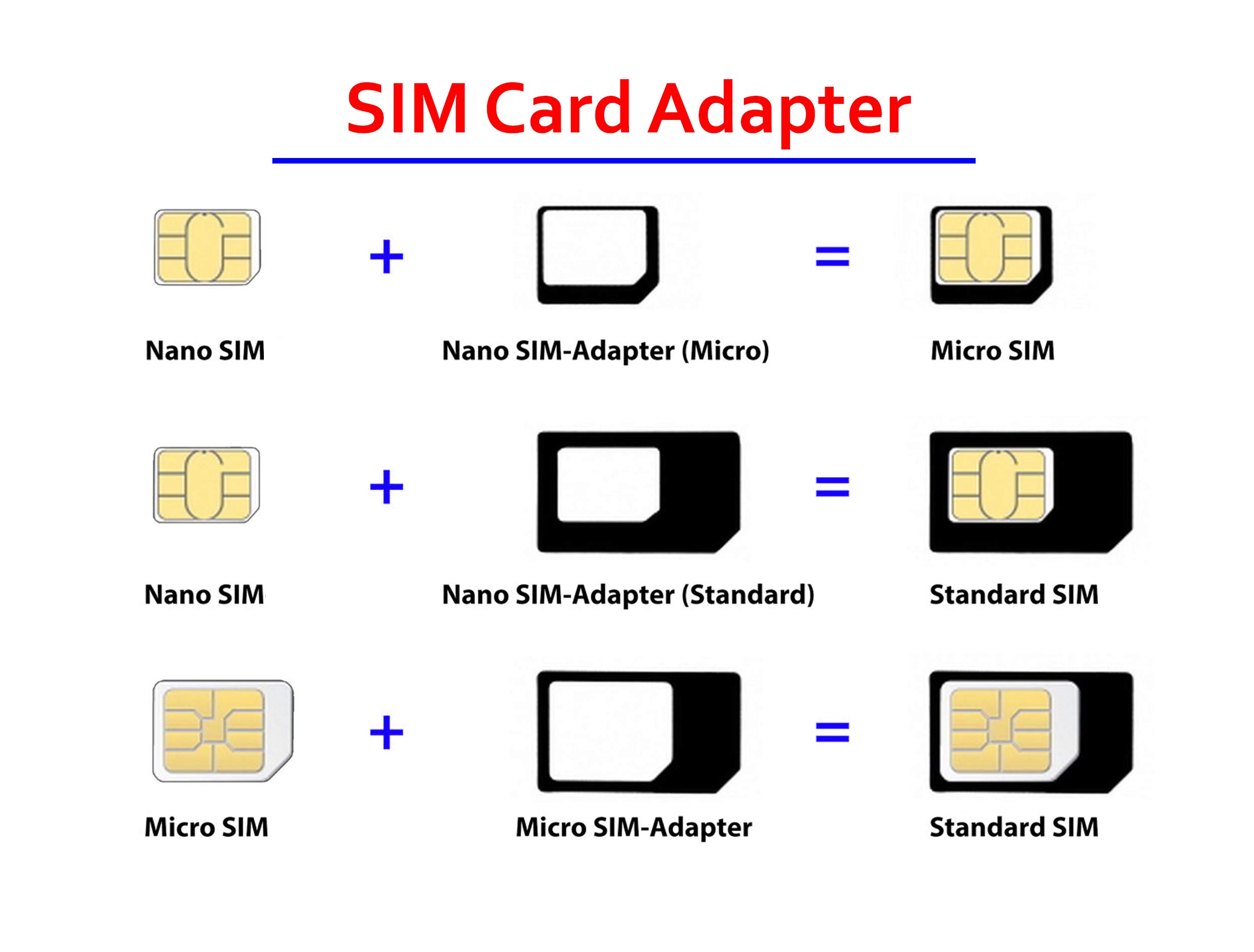 Mua (10 Pack) New Nano Sim Card Adapter And Micro Sim Adapter And Nano To  Micro Adapter With Sim Eject Pin Needle - (10 Pack) Black Trên Amazon Mỹ  Chính Hãng 2023 | Fado