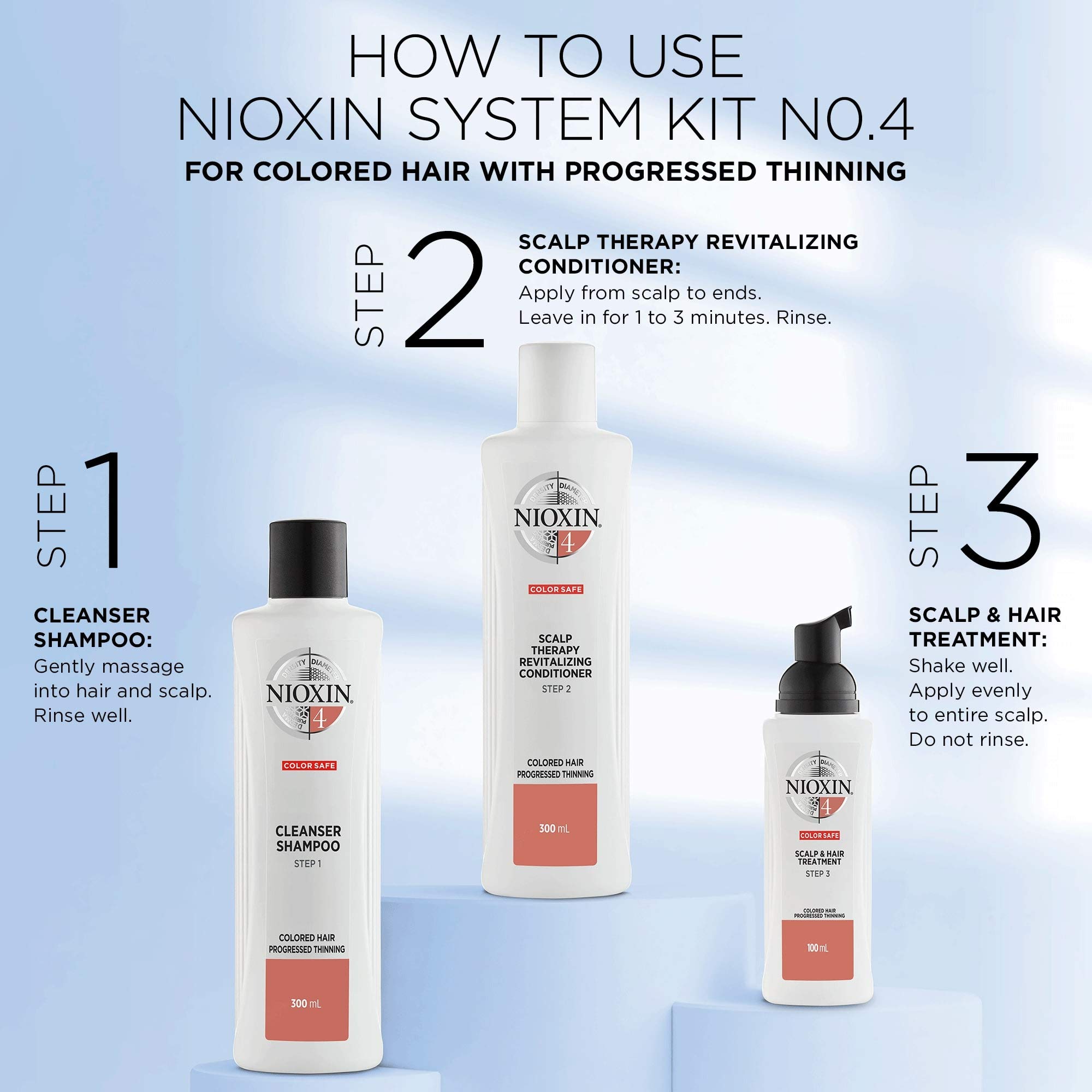 Nioxin System Kit 4, Hair Strengthening & Thickening Treatment, Treats & Hydrates Sensitive or Dry Scalp, For Color Treated Hair with Progressed Thinning, Full Size (3 Month Supply)