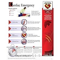 W59503 Cardiac Emergency 3 mil Laminated