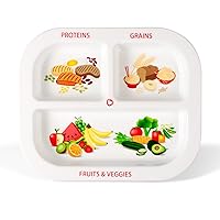 Portion Plate for Kids, Toddlers - Rectangle Kids Plate with Dividers and Nutrition Portions for Healthy Eating Habits (Single Plate)