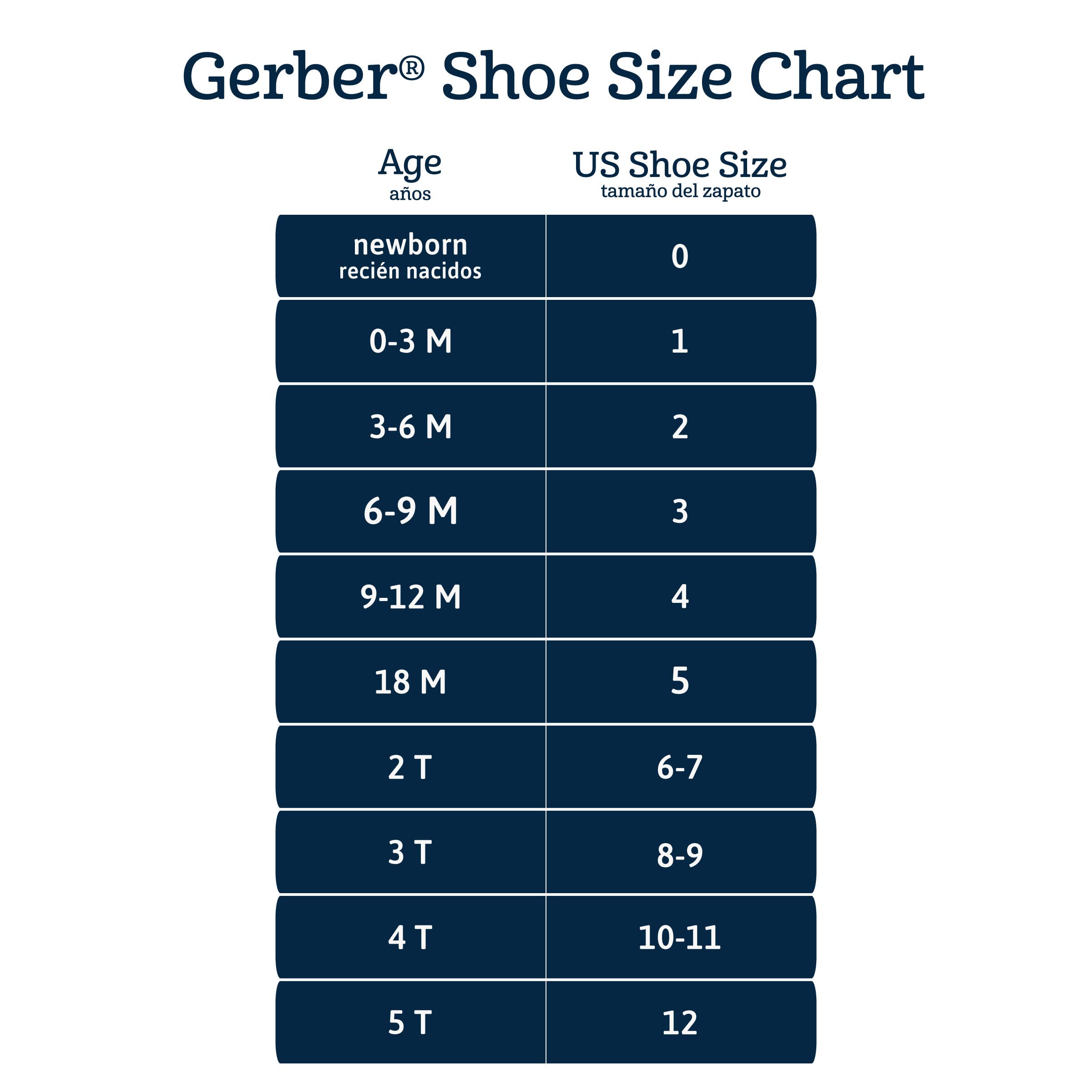 Gerber Unisex-Child Newborn Infant Toddler Boy and Girl Slip-on Sneaker Crib Shoe