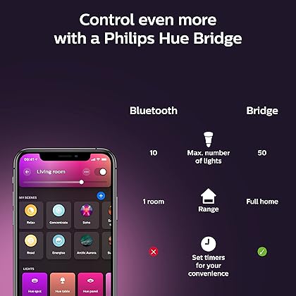 Philips Hue White and Color Ambiance 2-Pack A19 LED Smart Bulb, Bluetooth & Zigbee compatible (Hue Hub Optional), Works with Alexa & Google Assistant – A Certified for Humans Device