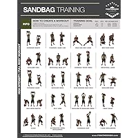FTSBL Sandbag High Intensity Exercises - Laminated Workout Poster / Chart - Strength & Cardio Training - Core - Chest - Legs - Shoulders & Back - Build Muscle - With Sandbag Training 18