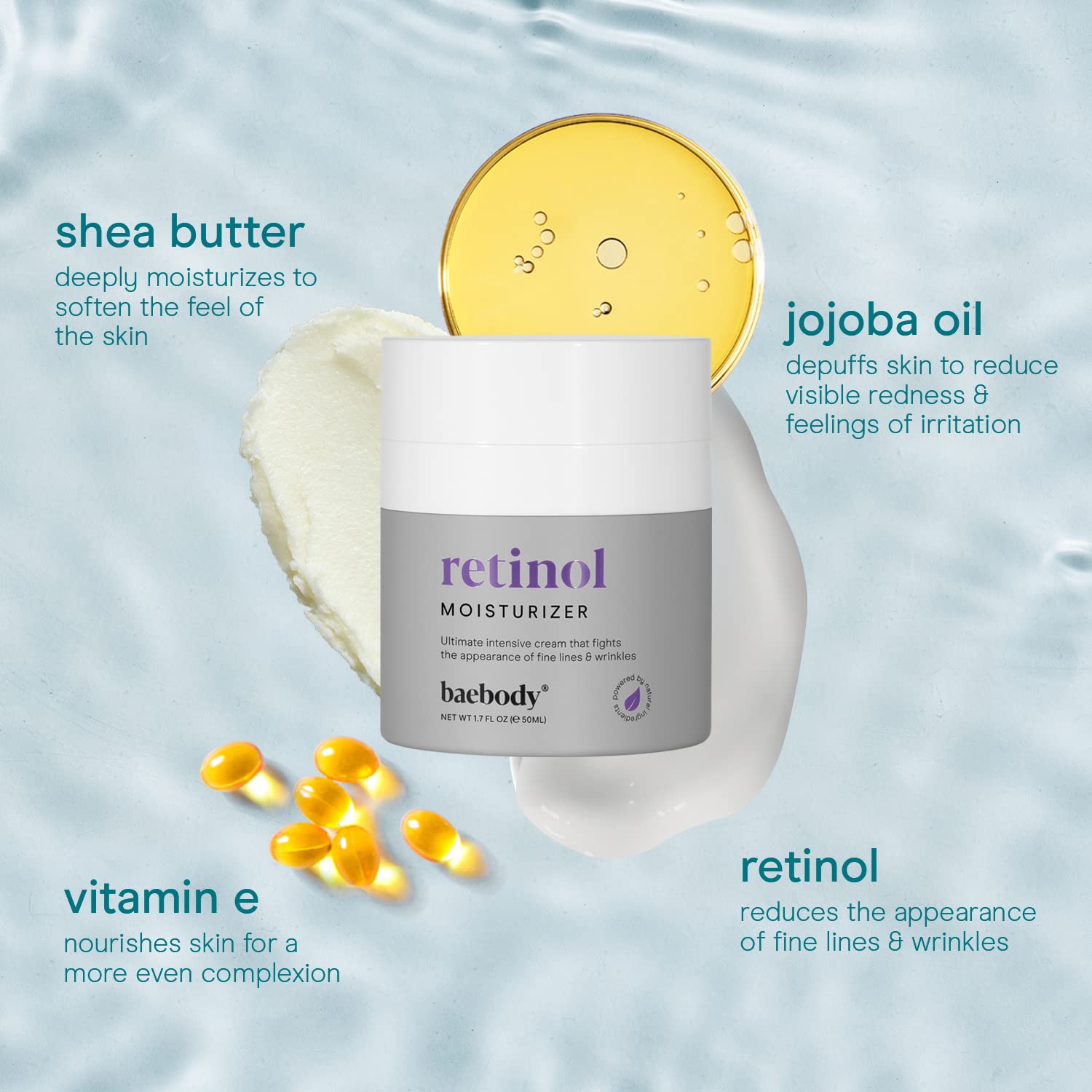 Baebody Critically Acclaimed Retinol Moisturizer Face Cream with Anti Wrinkle and Anti Acne Retinol, Jojoba Oil and Vitamin E, 1.7 Oz