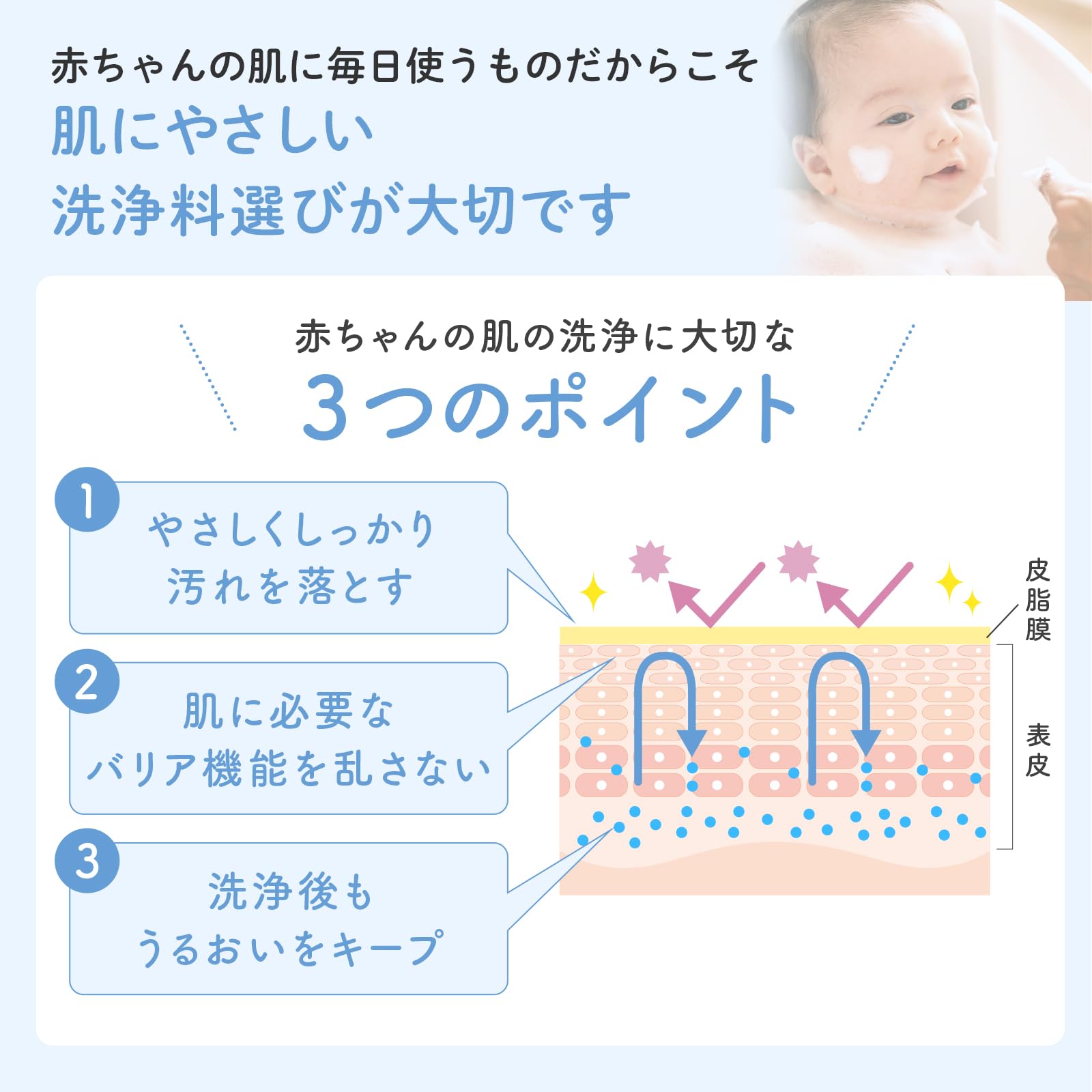 Mama & Kids Baby Full Body Shampoo, 16.2 fl oz (460 ml), Hypoallergenic Skin Care, Whole Body Soap, Additive-Free, Newborn, Foam Type