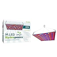 Miracle LED Hydroponics LED Multi-Spectrum Grow Panel