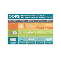 Oops!emergency Contraception Birth Control That Works Posters Hospital Posters Family Planning Poster Canvas Wall Art Posters For Room Aesthetics And Decor Poster For Living Room Bedroom Office Decor