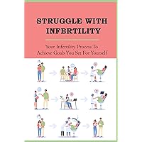 Struggle With Infertility: Your Infertility Process To Achieve Goals You Set For Yourself.