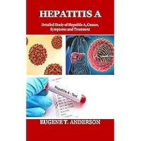 HEPATITIS: A Detailed Study on Hepatitis A, Causes, Symptoms and Treatment