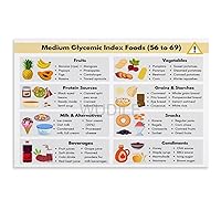 WUDILE Glycemic Index Food Chart Diabetes Food List Poster (1) Canvas Poster Wall Art Decor Print Picture Paintings for Living Room Bedroom Decoration Unframe-style 24x16inch(60x40cm)