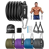 Resistance Bands for Working Out, 250lbs Heavy Duty Resistance Bands, Exercise Bands Resistance for Men Women, Workout Bands with Premium Handles, Door Anchor Ankle Strap, Home Training Equipment
