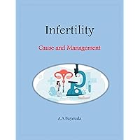 Infertility (read more series)