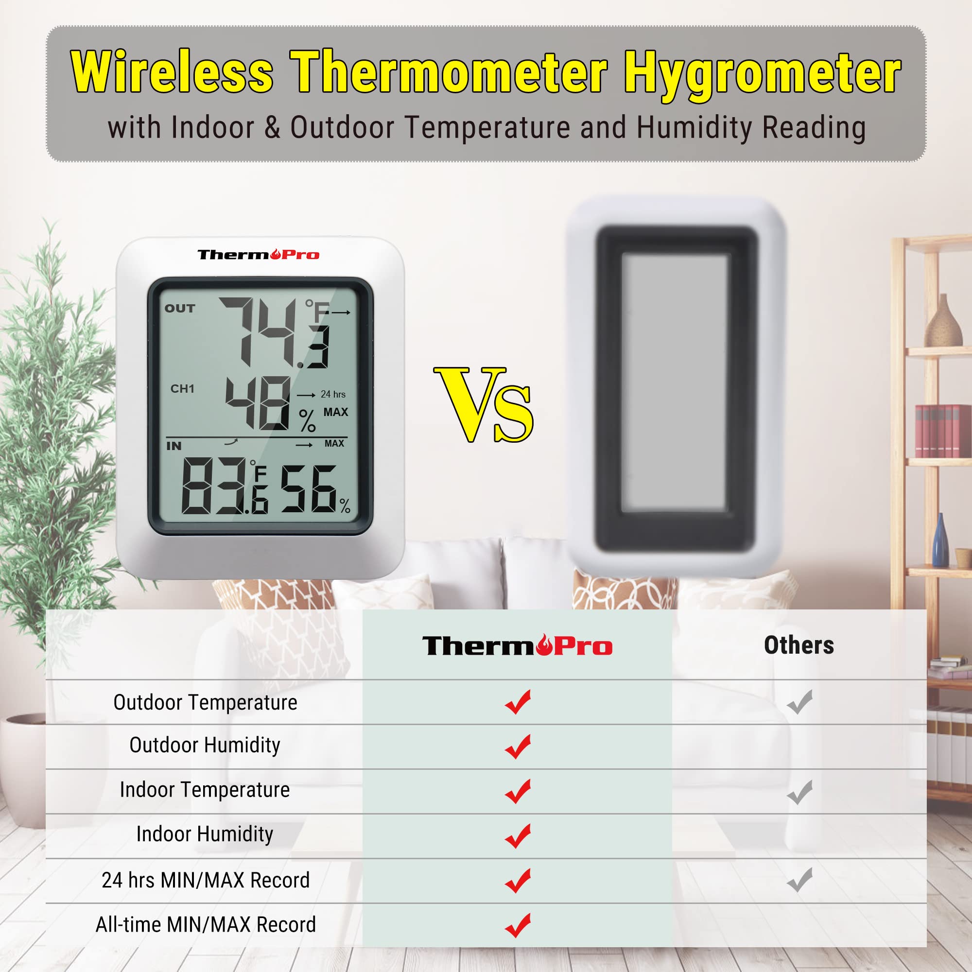 ThermoPro TP60 Digital Hygrometer Indoor Outdoor Thermometer Wireless Temperature and Humidity Gauge Monitor Room Thermometer with 200ft/60m Range Humidity Meter