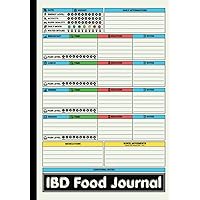 IBD Food Journal: 4 Months Daily Food Tracker, Symptoms Log, Pain Level, Activity, Mood Tracking, and Medications for People with Crohn's, Ulcerative ... Disorders | Self Care Logbook for Men & Women IBD Food Journal: 4 Months Daily Food Tracker, Symptoms Log, Pain Level, Activity, Mood Tracking, and Medications for People with Crohn's, Ulcerative ... Disorders | Self Care Logbook for Men & Women Paperback