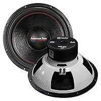 DX 15 Inch Subwoofer 500 Watt RMS with 4 Ohm Impedance, 125 oz Magnets, 2.5-inch Voice Coils, Pack of 1