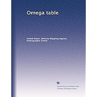 Omega table Omega table Paperback
