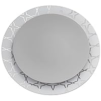Trendables™ 40 - Pack Combo Premium Disposable Plastic Plates, Food Grade Elegant Plastic Dinner Plates - Geo Design Includes: 20 x 10.25