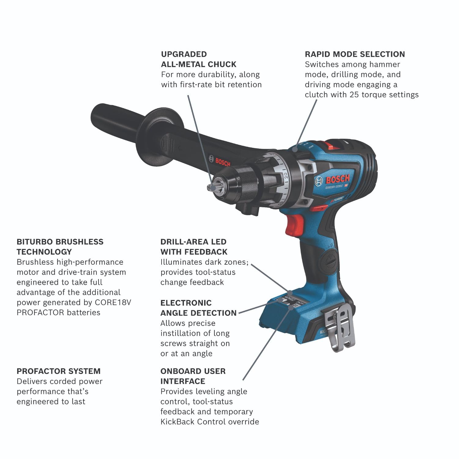 BOSCH GSB18V-1330CN PROFACTOR™ 18V Connected-Ready 1/2 In. Hammer Drill/Driver (Bare Tool)