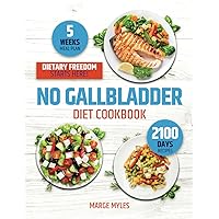 No Gallbladder Diet Cookbook: Discover the Path to Digestive Harmony with Nutrient-Rich, Easy-to-Prepare Dishes that Will Keep You Nourished, Satisfied, and Thriving